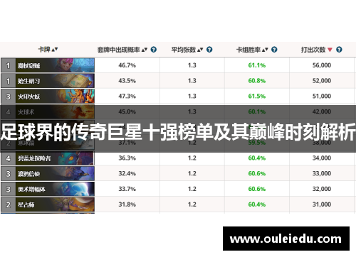 足球界的传奇巨星十强榜单及其巅峰时刻解析